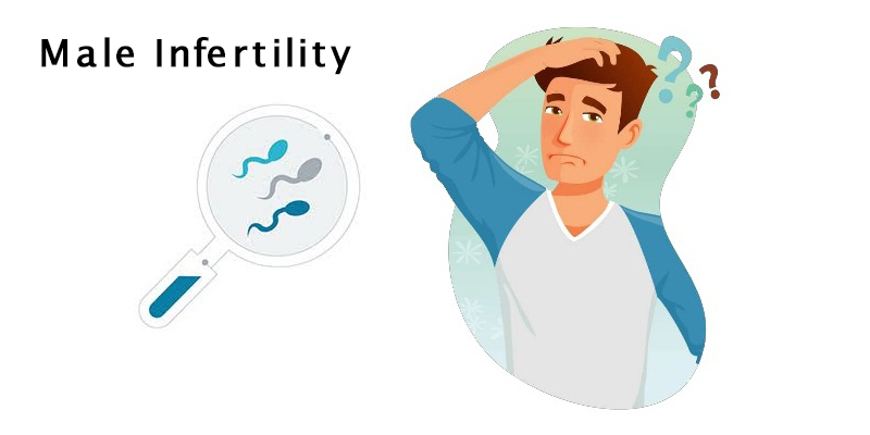 Fertility Clinic